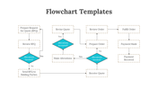 200270-flowchart-templates-05