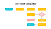 200270-flowchart-templates-06