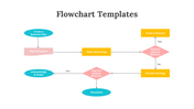 200270-flowchart-templates-09