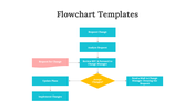 200270-flowchart-templates-10