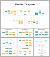 Editable Flowchart  PowerPoint And Google Slides Templates