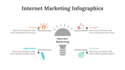 200289-internet-marketing-infographics-02