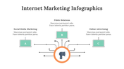 200289-internet-marketing-infographics-03