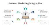 200289-internet-marketing-infographics-05