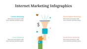 200289-internet-marketing-infographics-10