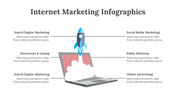 200289-internet-marketing-infographics-12