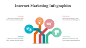 200289-internet-marketing-infographics-13