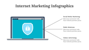 200289-internet-marketing-infographics-14