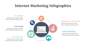 200289-internet-marketing-infographics-15