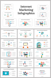 Internet Marketing Infographics PPT And Google Slides Themes