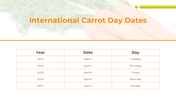 200292-international-carrot-day-28