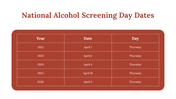 200306-national-alcohol-screening-day-29