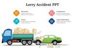 200346-lorry-accident-ppt-template-02