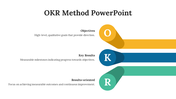 200352-okr-method-powerpoint-template-03