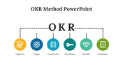 200352-okr-method-powerpoint-template-04