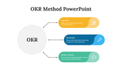 200352-okr-method-powerpoint-template-06