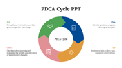 200353-pdca-cycle-ppt-download-03