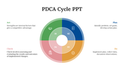 200353-pdca-cycle-ppt-download-04