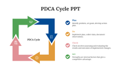 200353-pdca-cycle-ppt-download-06