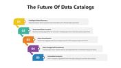 200359-the-future-of-data-catalogs-02