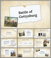 Battle of Gettysburg slides with beige torn paper design, historical images, maps, and text detailing the events and figures.