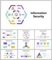 Information Security PowerPoint and Google Slides Themes