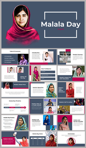 Slide deck with images of Malala Yousafzai, featuring sections on her journey, Nobel Prize, activism, and education advocacy.