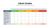 200377-likert-scales-05