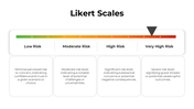 200377-likert-scales-07