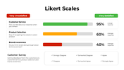 200377-likert-scales-08