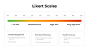 200377-likert-scales-09