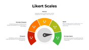 200377-likert-scales-10