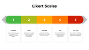 200377-likert-scales-11