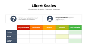 200377-likert-scales-12