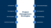 200423-project-management-strategies-smes-05