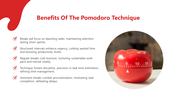 200431-pomodoro-technique-06