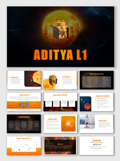 Aditya L1 mission slide deck with satellite and sun background, along with previews on mission details and objectives.