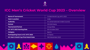 200440-world-cup-cricket-2023-04