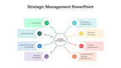 Strategic Management PowerPoint And Google Slides Themes