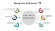 Supply Chain Optimization PPT and Google Slides Themes