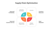 200464-supply-chain-optimization-02