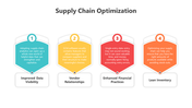 200464-supply-chain-optimization-05