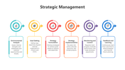 200465-strategic-management-09