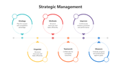 200465-strategic-management-11