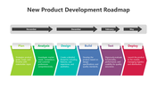 200484-product-development-roadmap-03