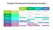 200484-product-development-roadmap-04