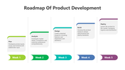 200484-product-development-roadmap-05