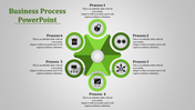 Awesome Business Process PowerPoint For Presentation Slide