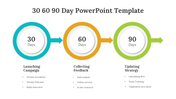 200499-30-60-90-day-powerpoint-template-02