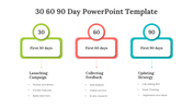 200499-30-60-90-day-powerpoint-template-03